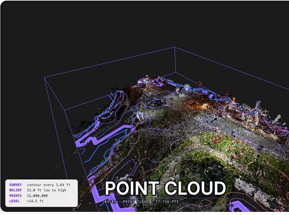 SkyeBrowse point cloud of a night time accident scene with contour lines and survey stats in the 3D viewer