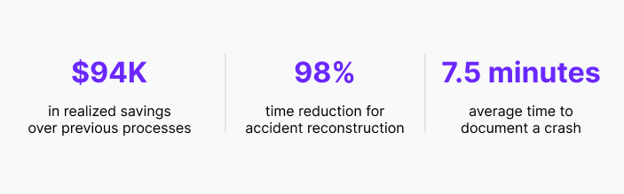 Infographic showing Middletown PD's cost savings and efficiency improvements with SkyeBrowse