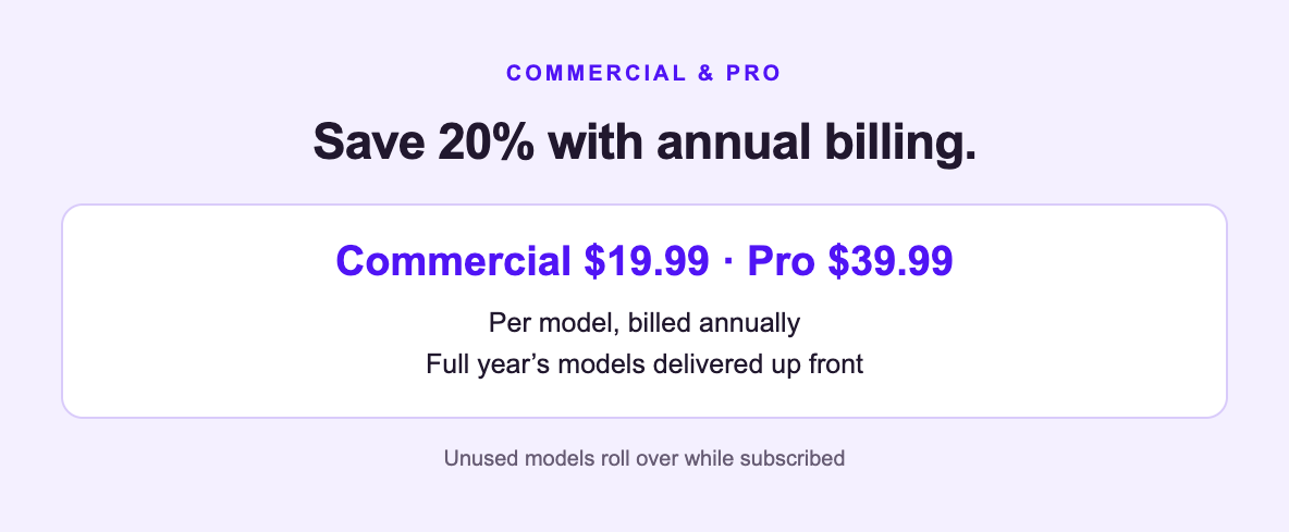 Annual Commercial and Pro pricing with 20 percent savings